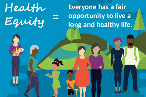 Health Equity 2.5 CE Credits Health Equity 2.5 CE Credits